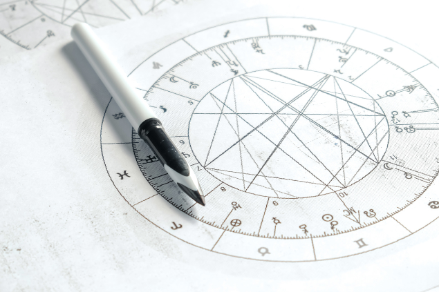 Mapa astral impresso