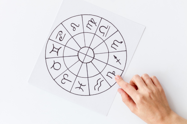 Folha de papel com signos do zodíaco 