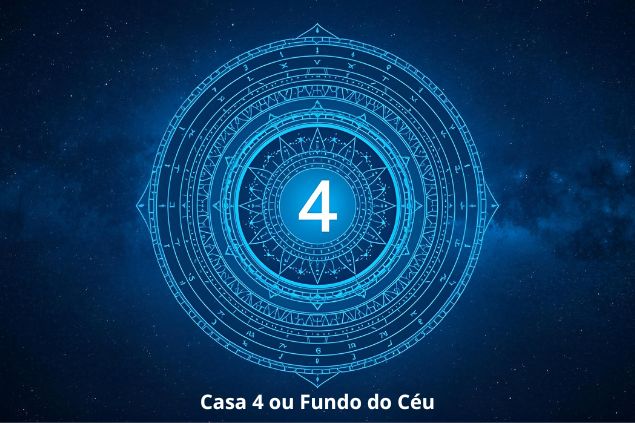 Imagem de uma mandala astrológica com o número 4 ao centro, representando a casa 4 ou o Fundo do Céu no mapa astral