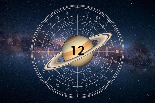 Canva/horoscopovIrtuAl Imagem de Saturno em uma mandala astrológica com o número 12 no centro e ao fundo, o universo.