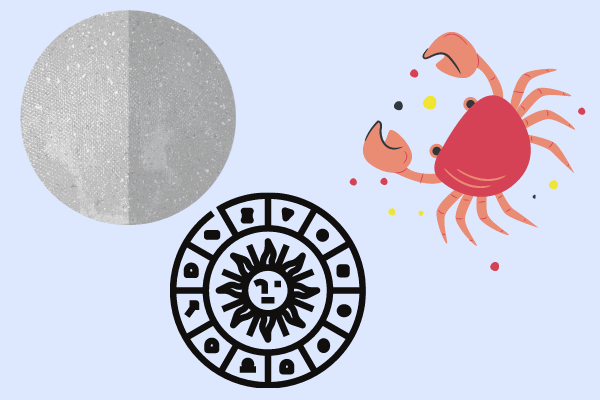 Ilustração de mercúrio com símbolo de câncer e mapa astral