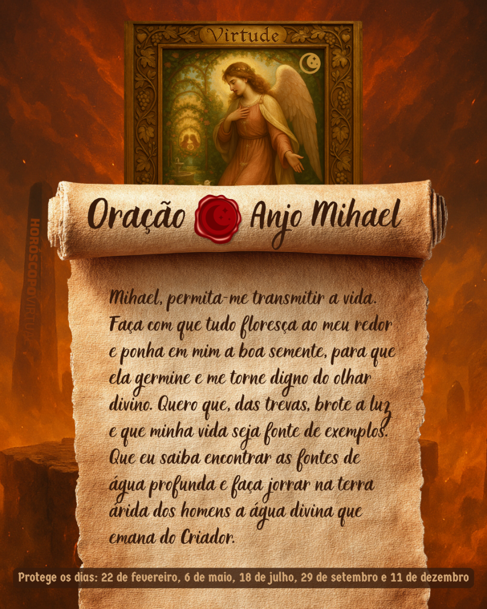 Imagem vertical, com fundo em tons de laranja e marrom. Na parte superior, há um quadro representando um anjo. Um pergaminho antigo ocupa a maior parte da imagem e apresenta o título “Oração Anjo Mihael” e a oração: 