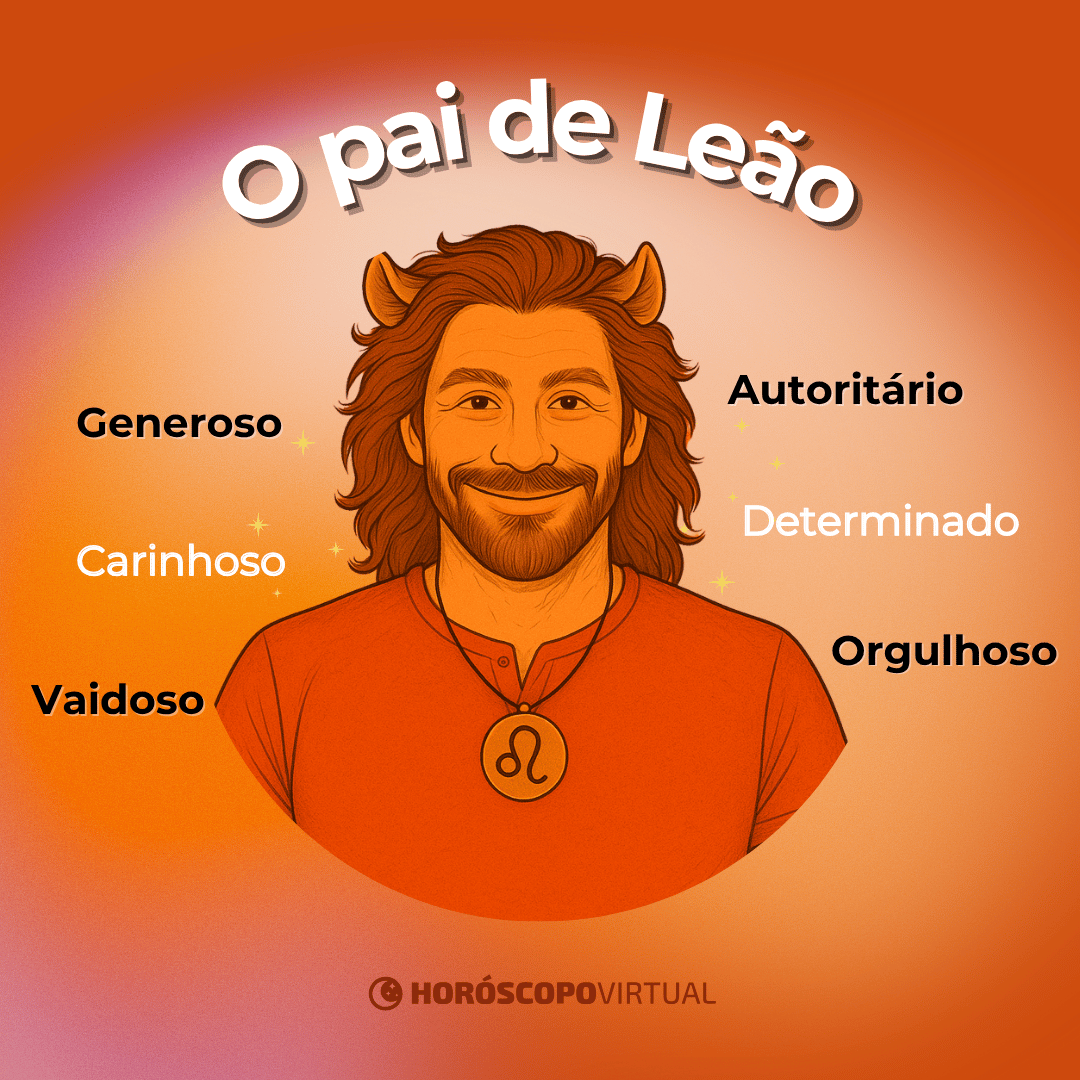 Ilustração do pai de Leão com cabelo volumoso, colar do signo e orelhas de leão; palavras ao redor: generoso, carinhoso, vaidoso, autoritário, determinado e orgulhoso.