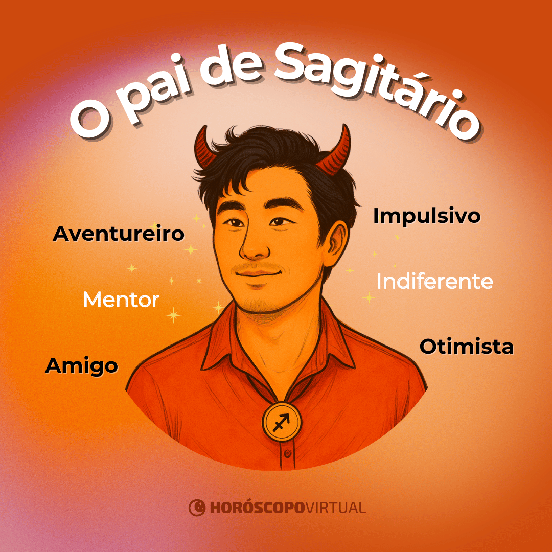 Ilustração do pai de Sagitário com colar do signo e chifres; ao redor, as palavras: amigo, mentor, aventureiro, impulsivo, indiferente e otimista.