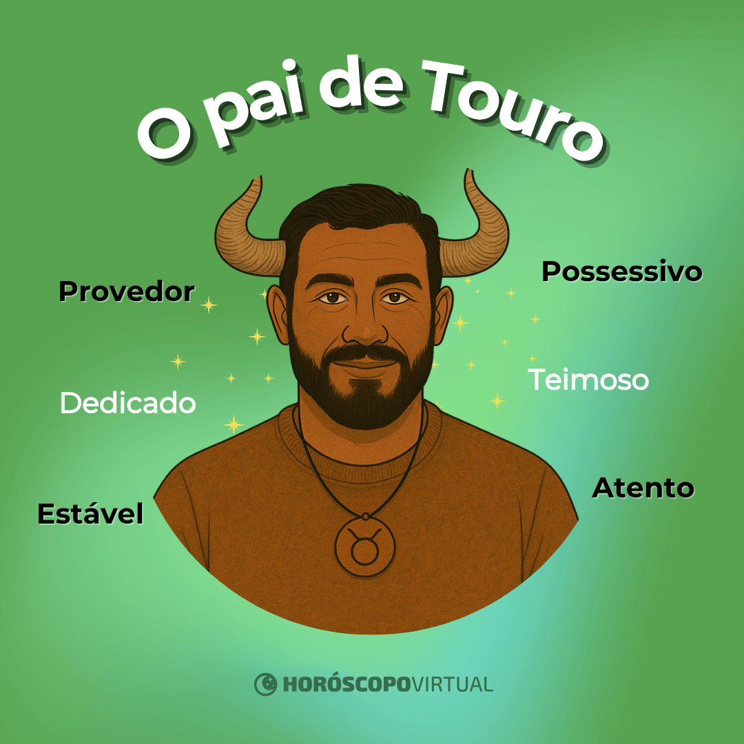 Ilustração do pai de Touro com chifres e colar do signo; ao redor, palavras como estável, dedicado, provedor, atento, teimoso e possessivo.