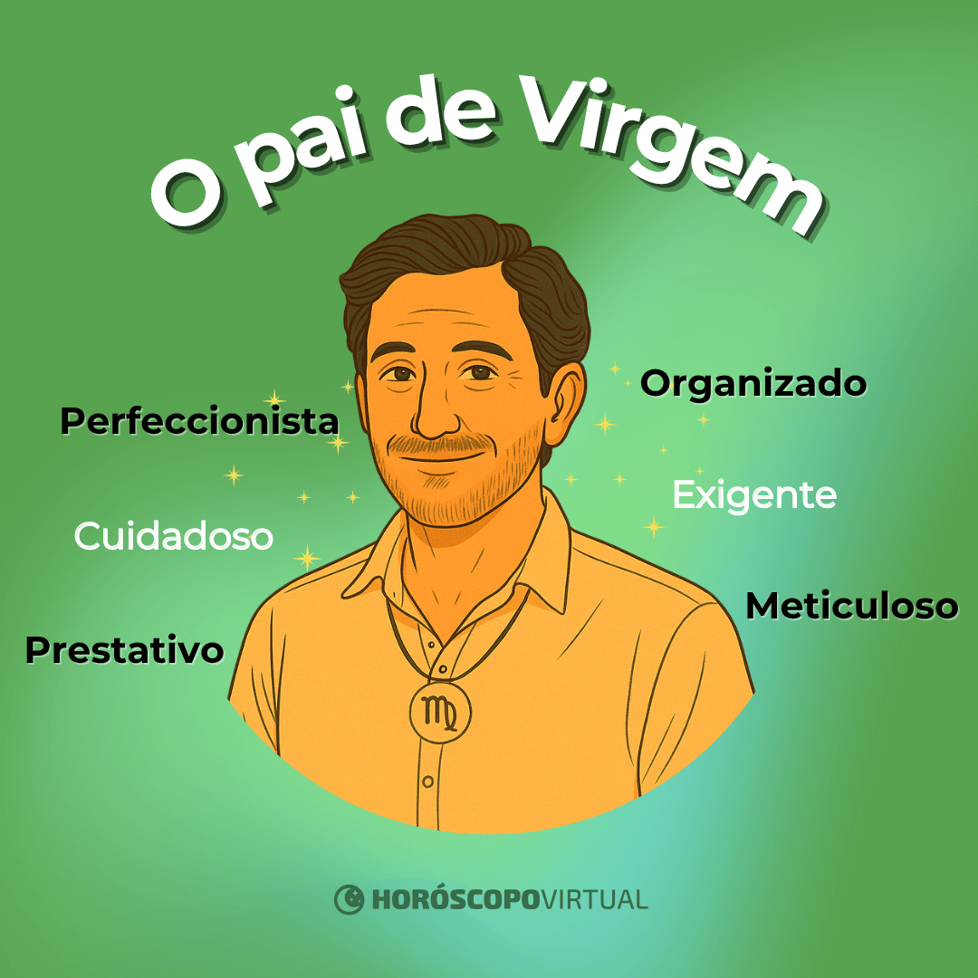 Ilustração do pai de Virgem com colar do signo; ao redor, as palavras: perfeccionista, cuidadoso, prestativo, meticuloso, exigente e organizado.