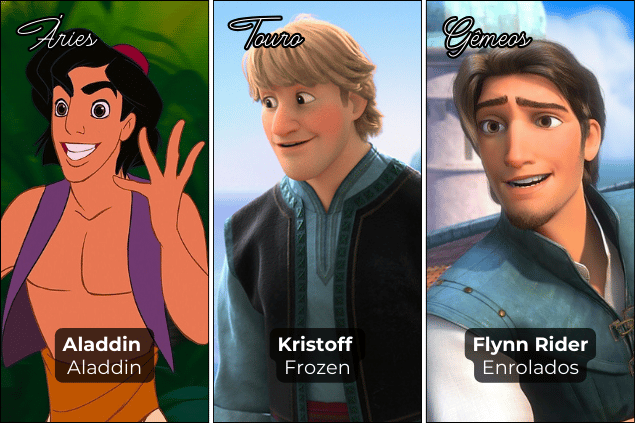 Montagem com imagens dos príncipes de contos de fadas Aladdin, Kristoff e Flynn Rider.