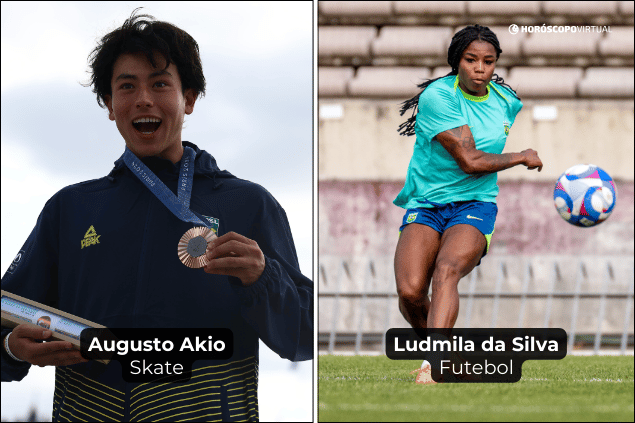 Montagem com os atletas olímpicos: Augusto Akio e Ludmila da Silva.