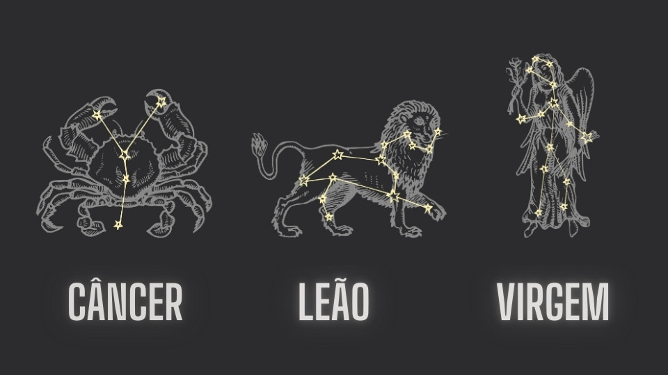 Constelações Câncer, Leão e Virgem