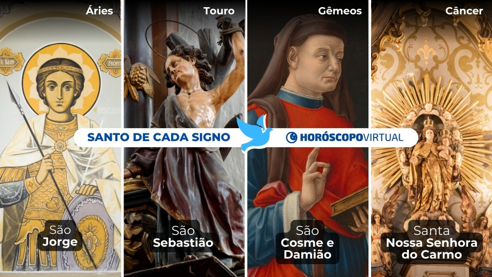 Imagem de 12 santos relacionados a cada um dos 12 signos do zodíaco.