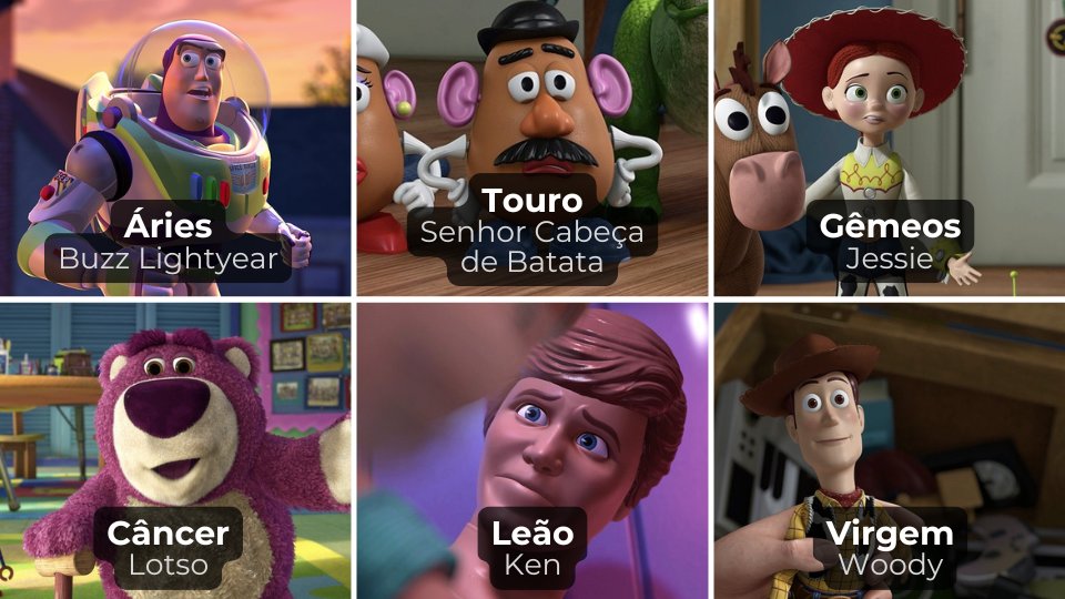 Personagens desenho Toy Story